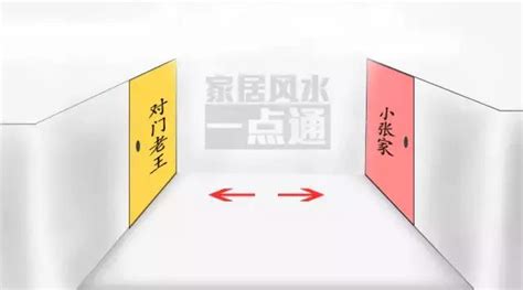 對門 風水|風水大師教你三個小方法化解「門對門」，讓你。